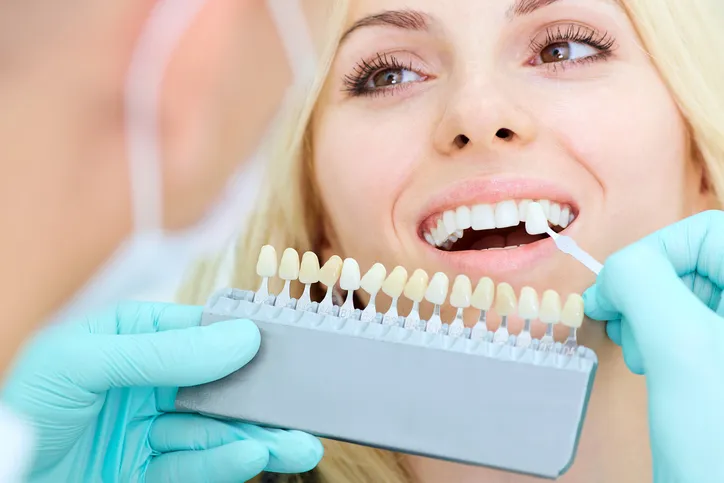Best Dentists in Gurgaon Sector 95 – Root Canal & Implants